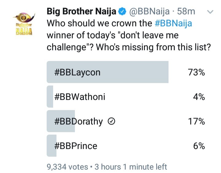 #BBLaycon in early lead as BBN Winner today, But who is He spying at?
