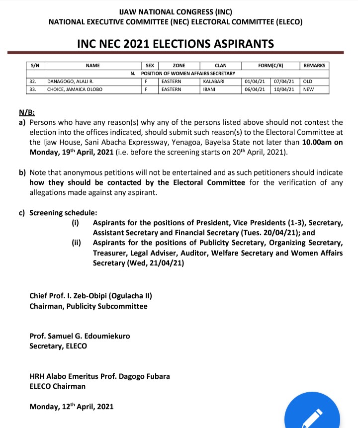 INC Electoral Committee Releases List of Aspirants for April 20 Secreening