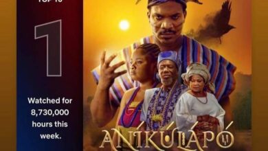 Anikulapo Ranked Number 1 Globally On Netflix
